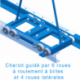 RAIL POTEAUX PERCHE A FIXER AVEC CHARIOTS